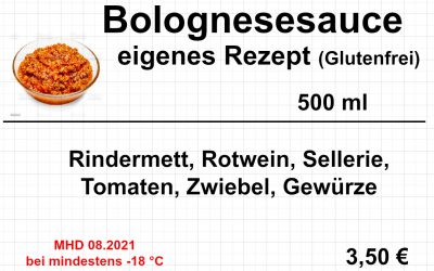 Bolognese Rind